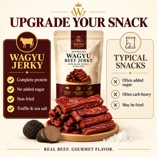 Premium Australian Wagyu Jerky - Black Truffle + Sea Salt